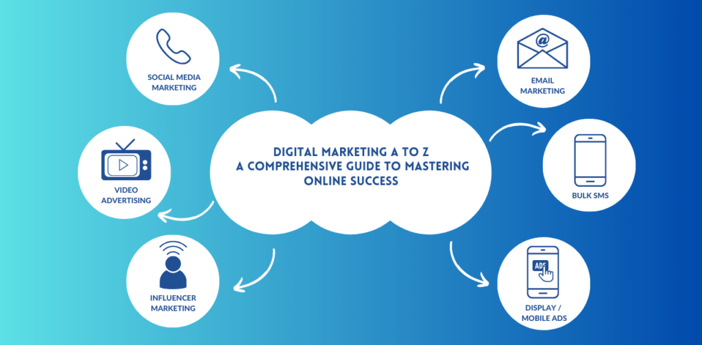 Navy Social Media Digital Marketing Facebook Cover