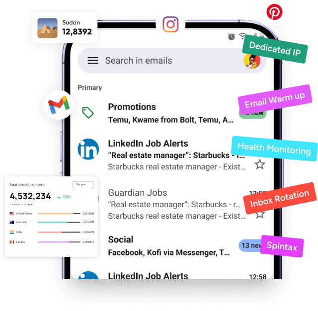 email marketing