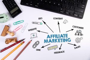 Affiliate Marketing: A Comprehensive Guide to Success